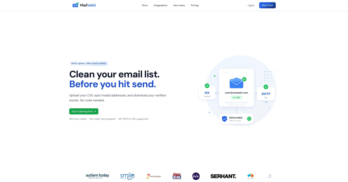 Email Verification API | Real-Time Validation for Developers | MailValid